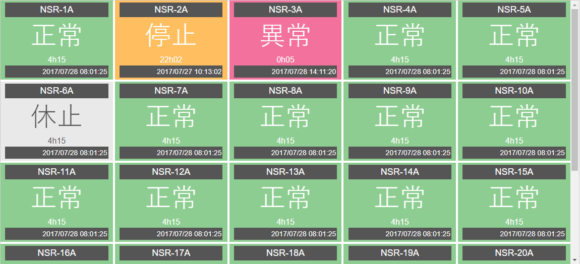 システムホーム（トップ画面）